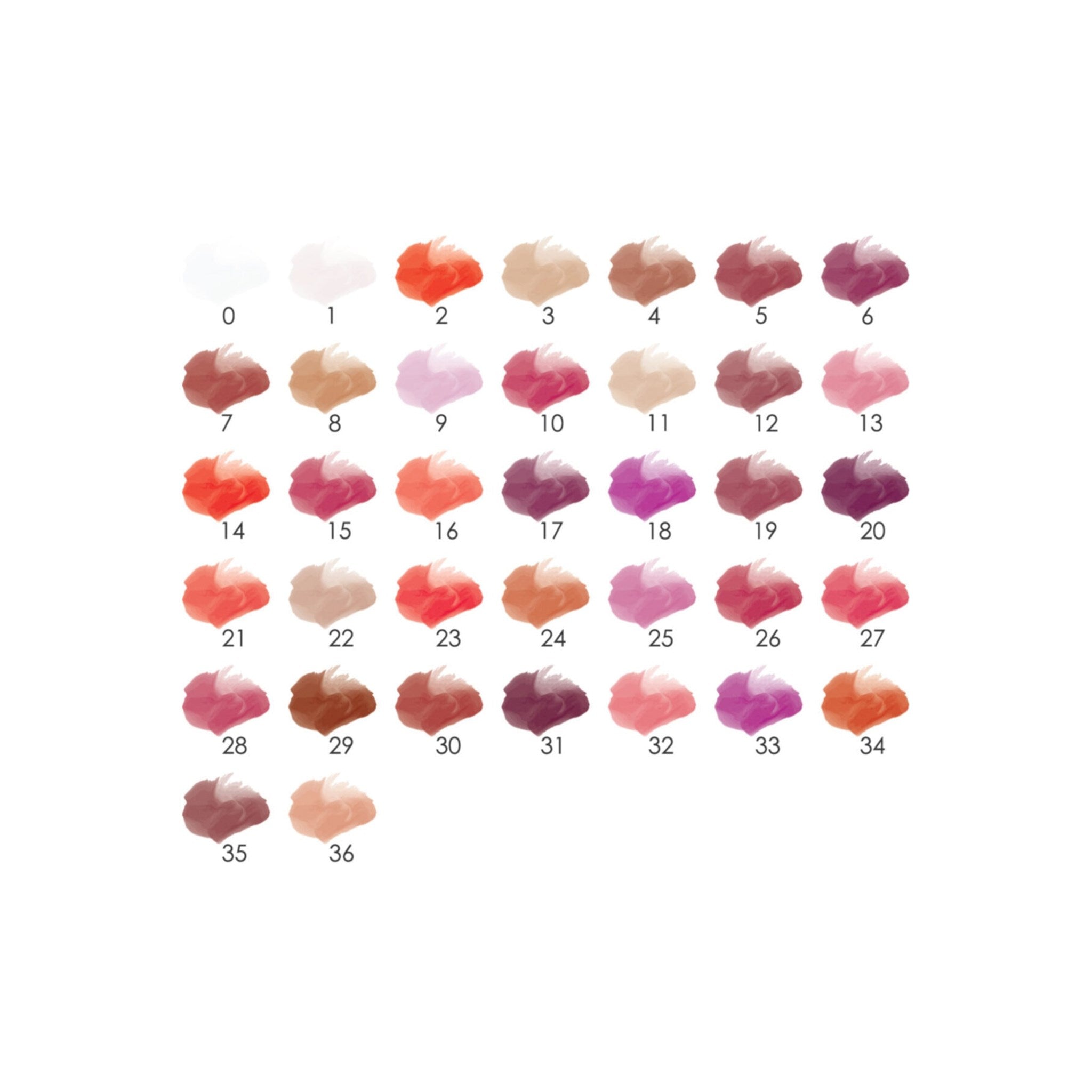 Dudak Parlatıcısı - Lipgloss No: 35